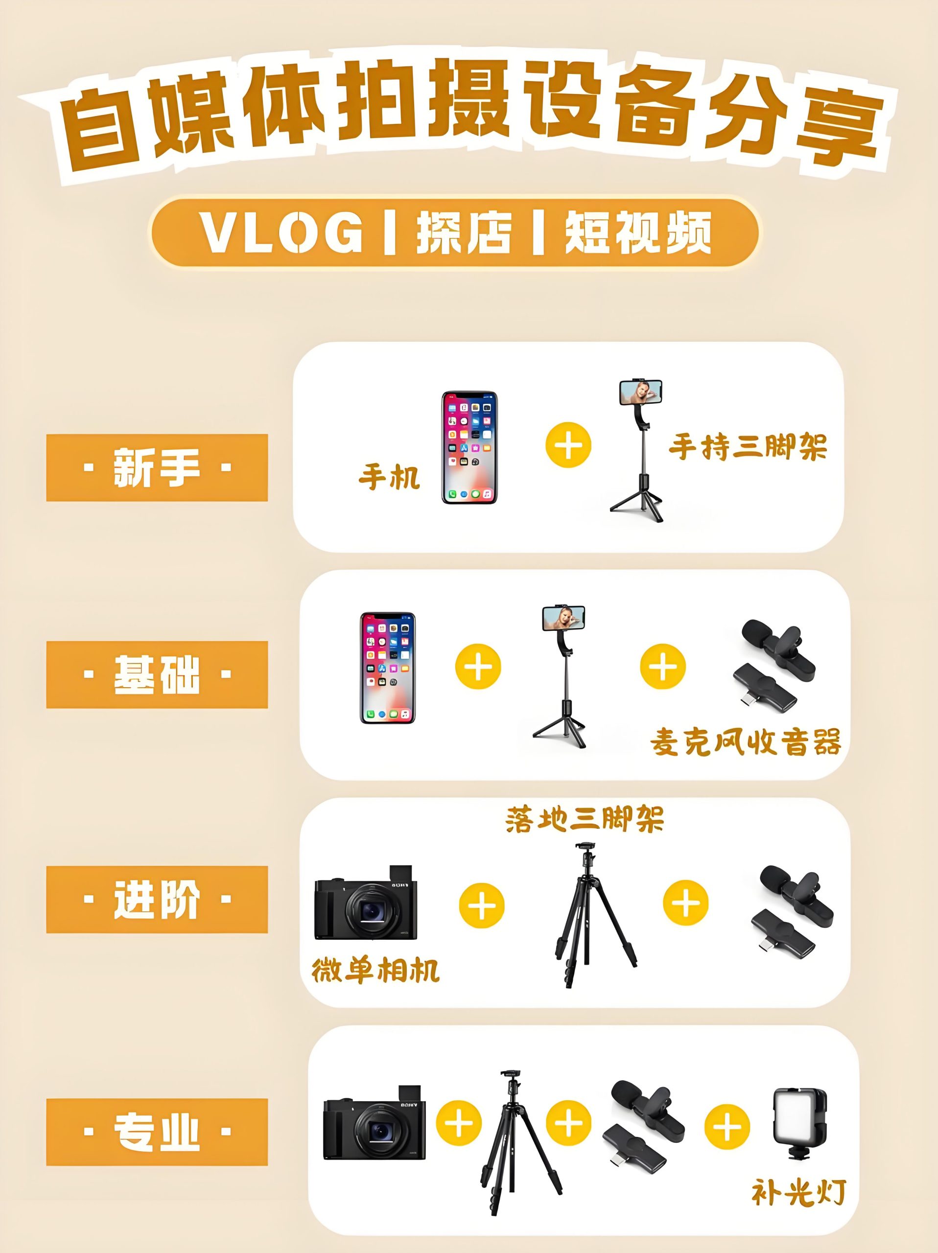 微信视频号拍短剧怎么火起来？爆款短剧制作技巧揭秘