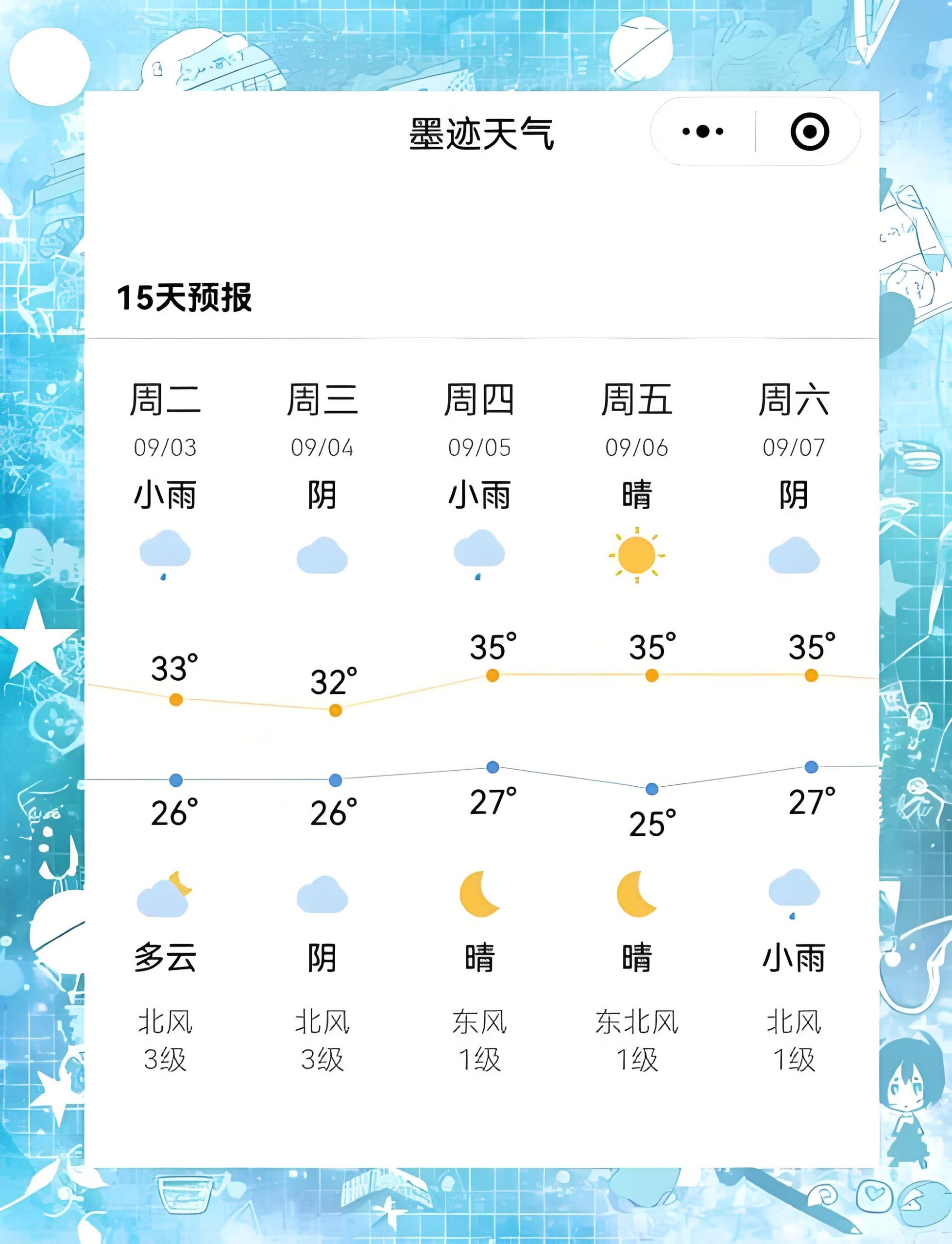 微信小程序天气查询技巧：随时掌握天气变化！